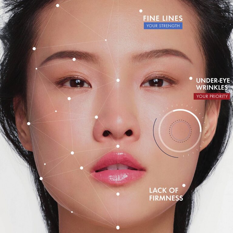Is BESPOKE SKINCARE Technology The Future of The Beauty Industry?